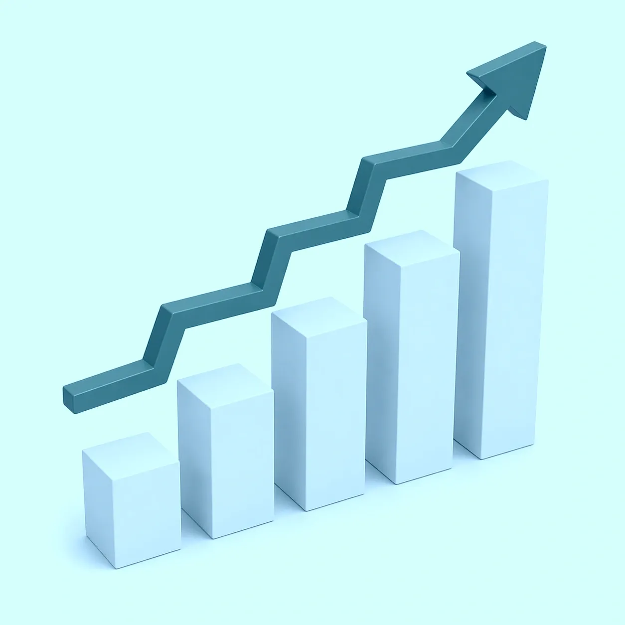 A chart showing profit over time.